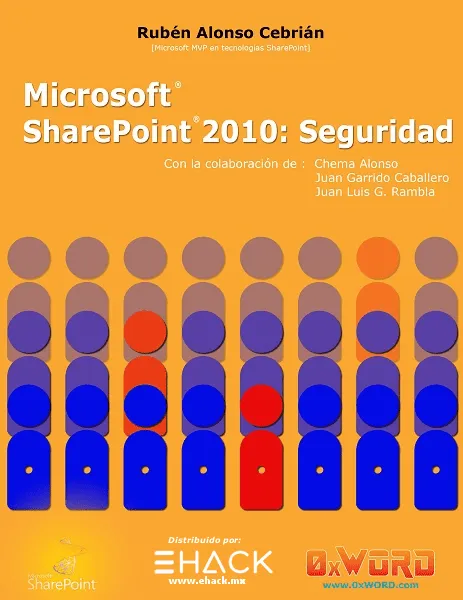 Seguridad en SharePoint 2010